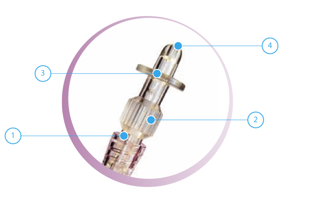 Dosage And Administration Patient IAluRil